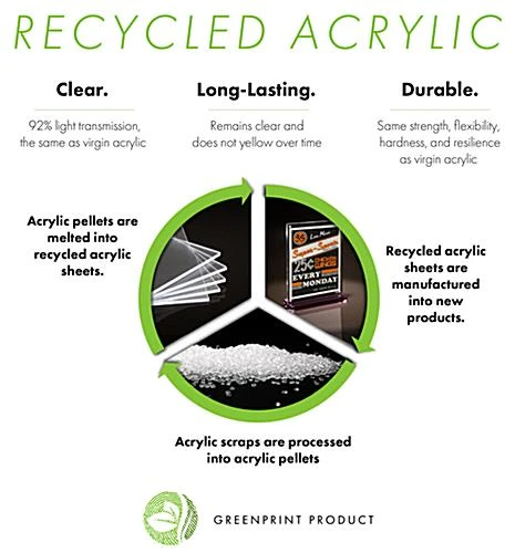 5 X 7 Tabletop Acrylic Sign Holder, Magnetic Closure, Double-Sided – Clear - Image 5